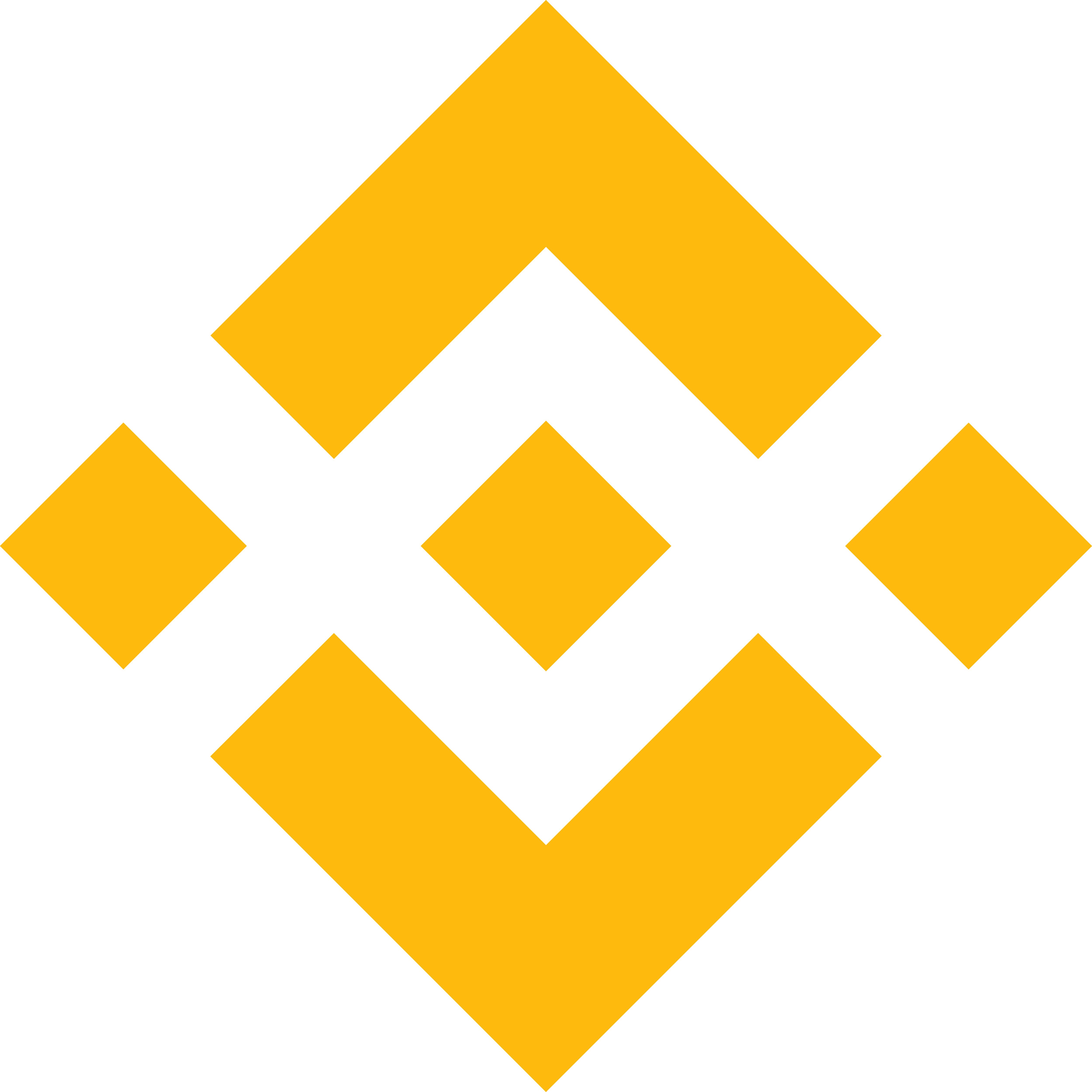 BNB